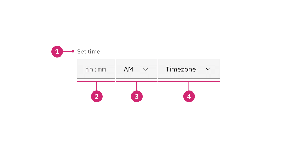 Time picker anatomy